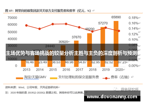 主场优势与客场挑战的较量分析主胜与主负的深度剖析与预测