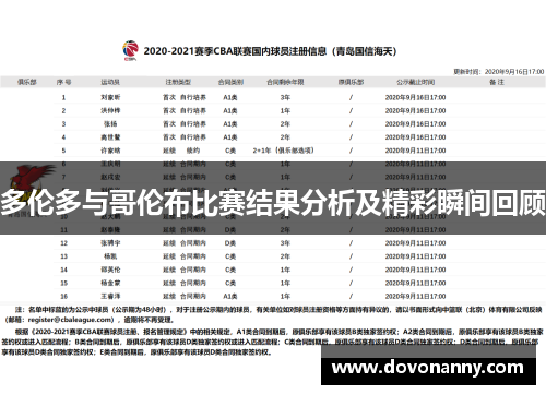 多伦多与哥伦布比赛结果分析及精彩瞬间回顾